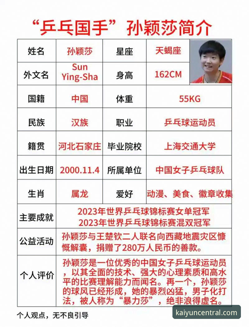 开云登录 如何通过开云体育平台,看懂一场国乒的“青春风暴”?