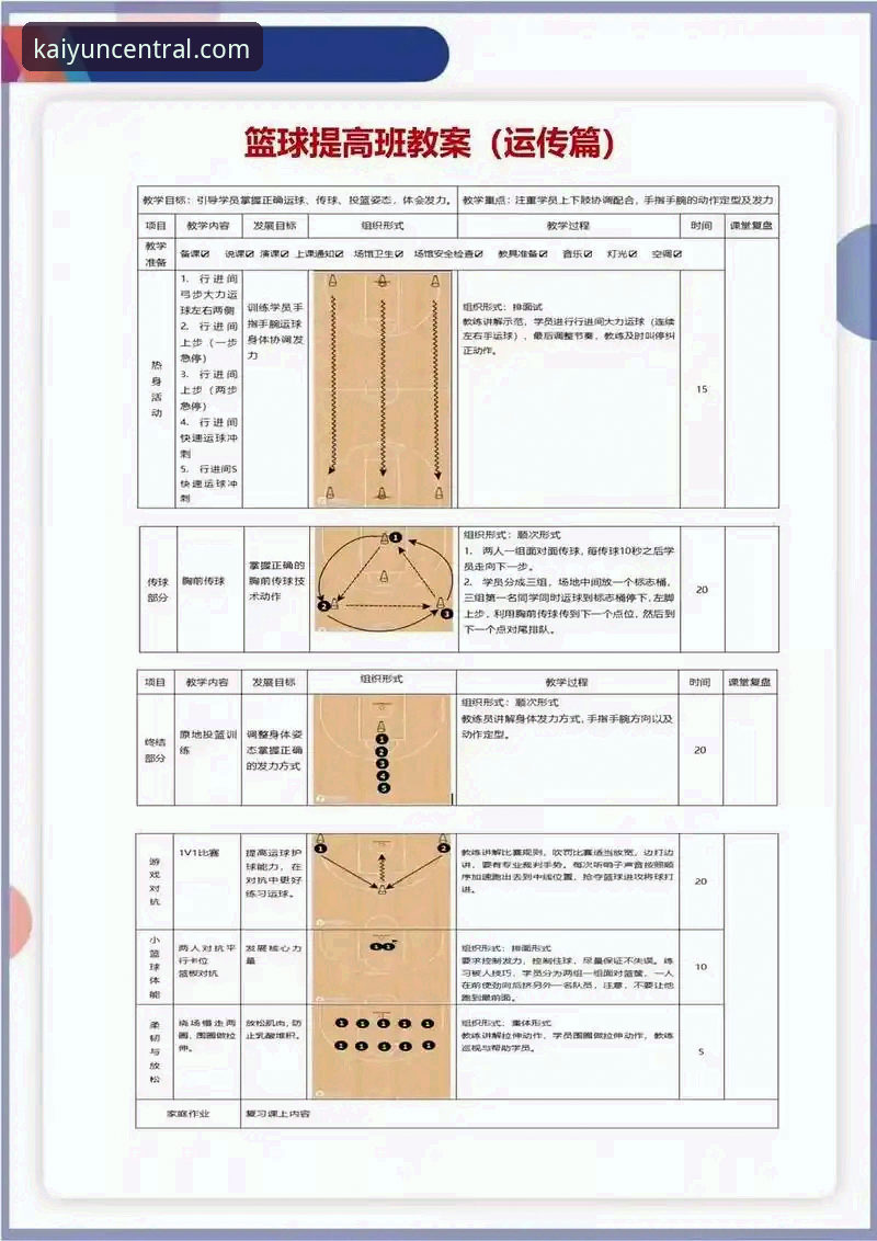 开云体育怎么样 深度解析上海男篮12连胜秘诀:从一场大胜看团队篮球的胜利公式