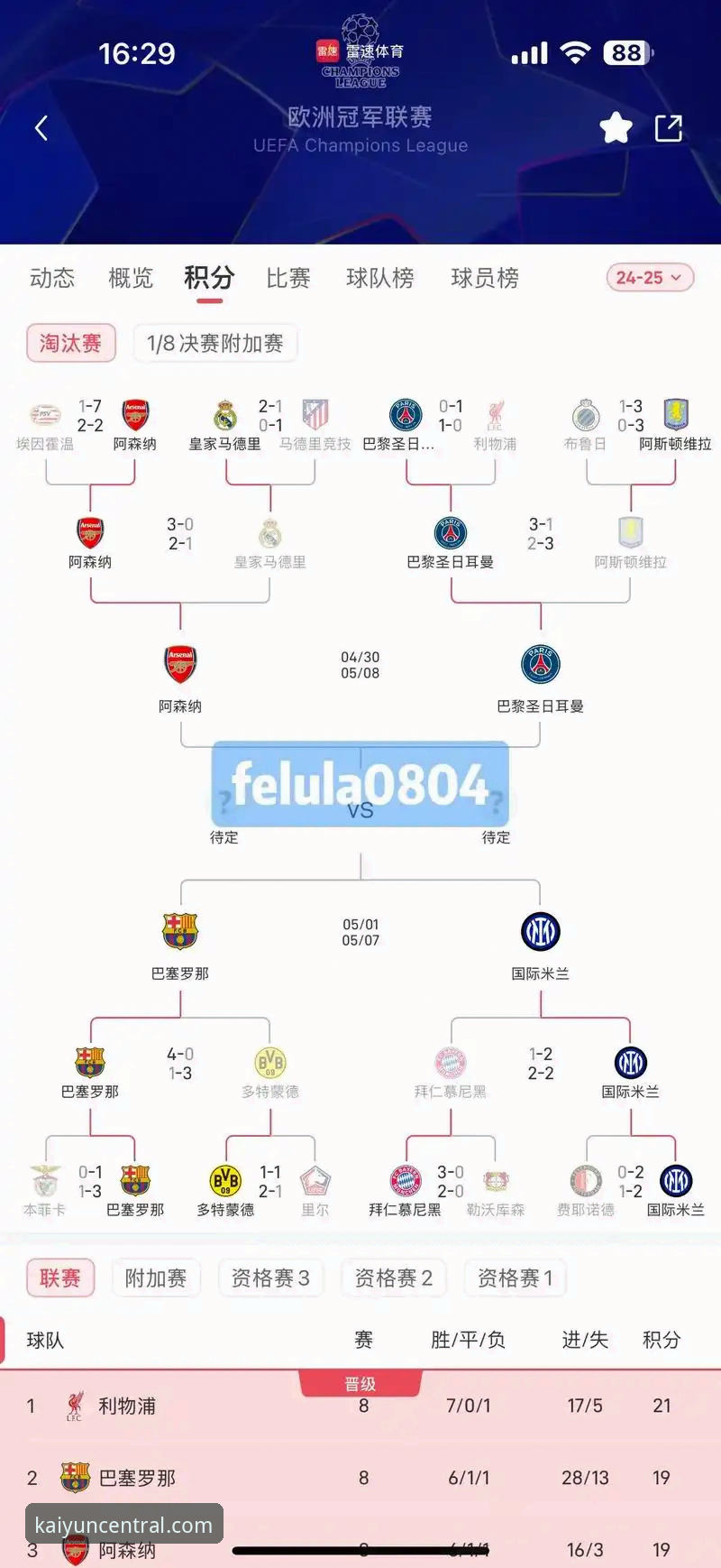 欧冠焦点战复盘与高清观赛平台选择指南