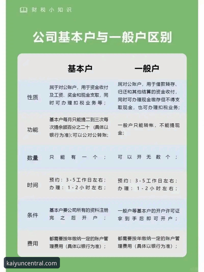开云体育平台全面评测：开户流程、用户体验与实战心得分享
