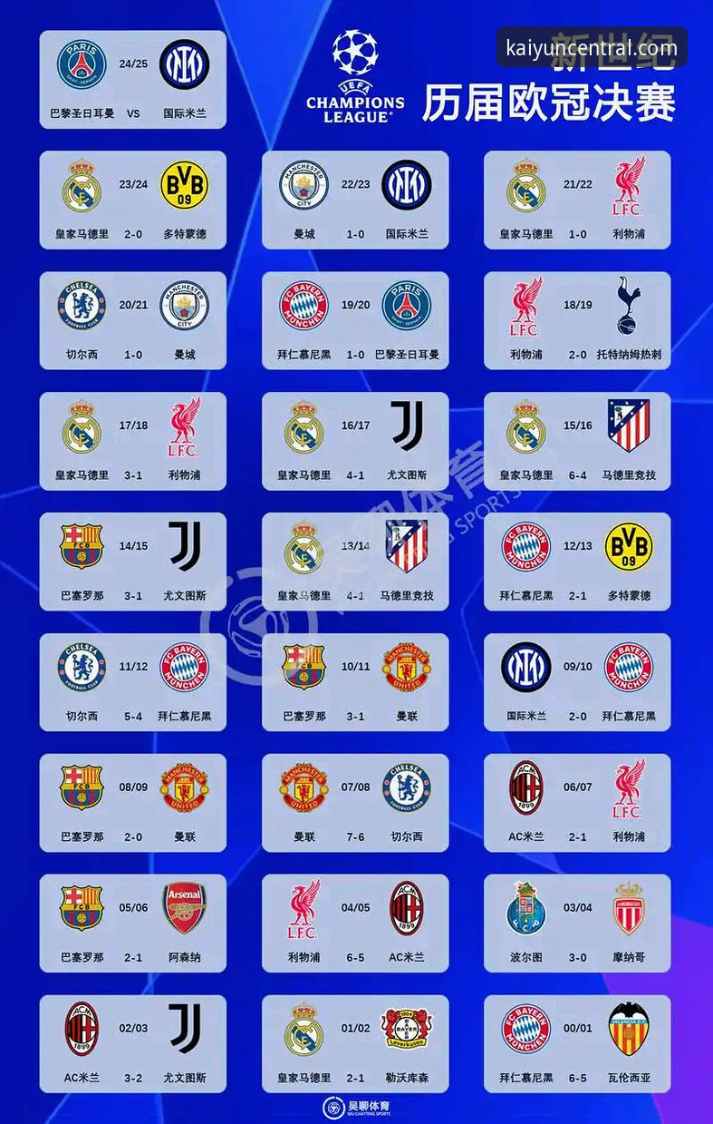 欧冠焦点战复盘与高清观赛平台选择指南