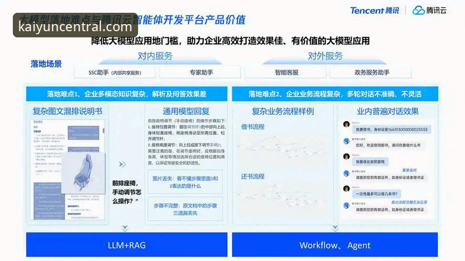 开云体育世界 开云体育平台vs传统体育App:创新体验与流畅性能的全面对比分析